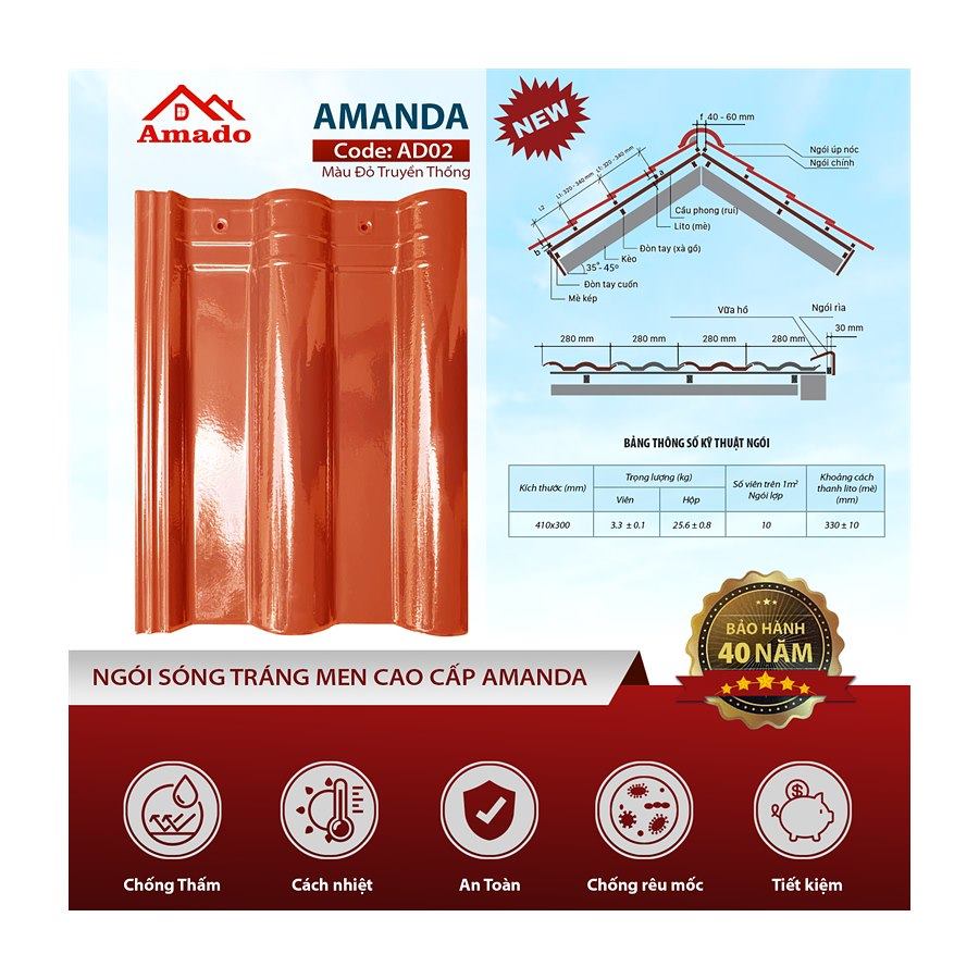 Ngói sóng Amado Amanda AD02 – màu đỏ