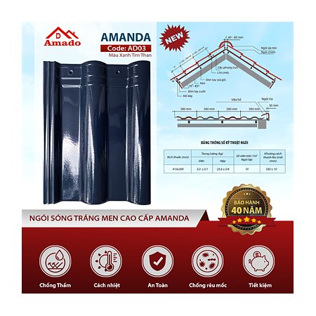 Ngói sóng Amado Amanda AD03 – màu xanh tím than