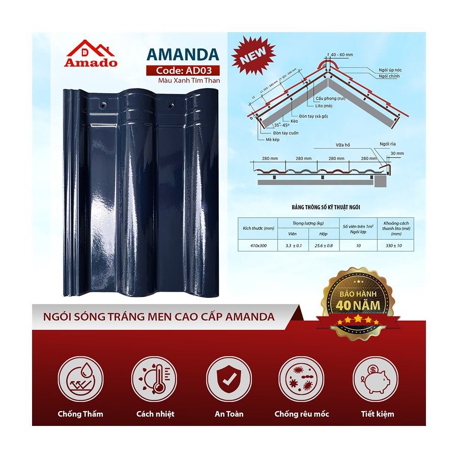 Ngói sóng Amado Amanda AD03 – màu xanh tím than