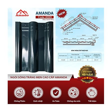 Ngói sóng Amado Amanda AD05 – màu xanh rêu