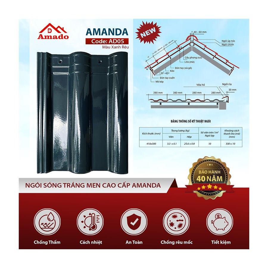 Ngói sóng Amado Amanda AD05 – màu xanh rêu