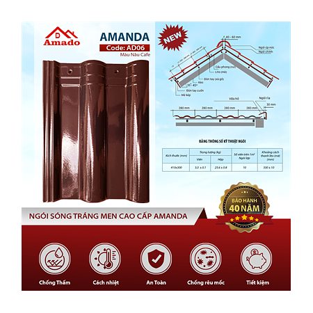 Ngói sóng Amado Amanda AD06 – màu nâu cafe