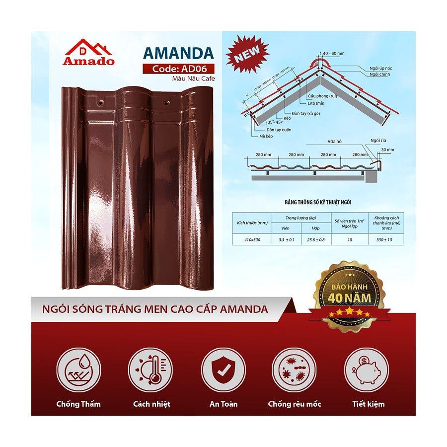 Ngói sóng Amado Amanda AD06 – màu nâu cafe