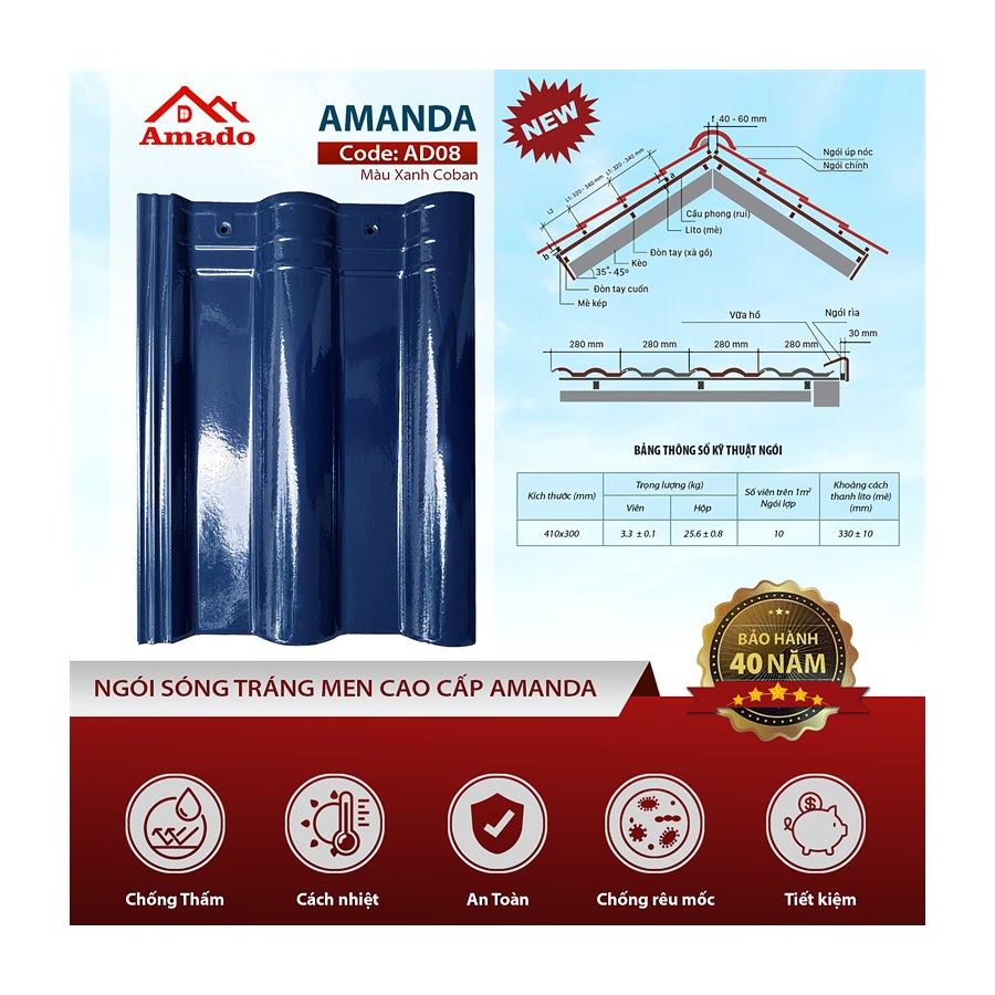 Ngói sóng Amado Amanda AD08 – màu xanh coban