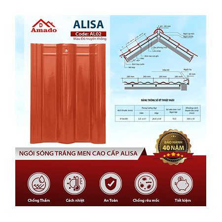 Ngói sóng Amado Alisa AL02 – màu đỏ đô