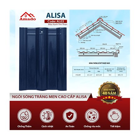 Ngói sóng Amado Alisa AL03 – màu xanh tím than