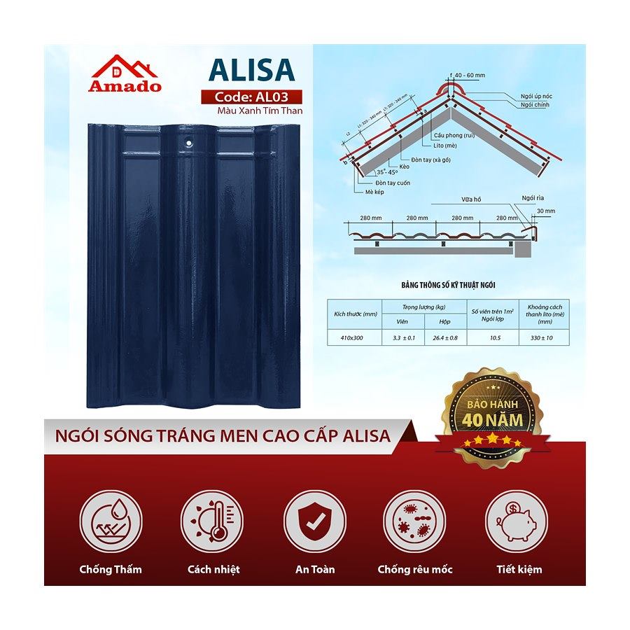 Ngói sóng Amado Alisa AL03 – màu xanh tím than