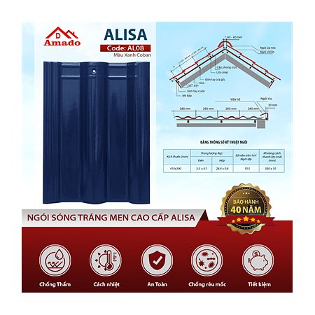 Ngói sóng Amado Alisa AL08 – màu xanh coban