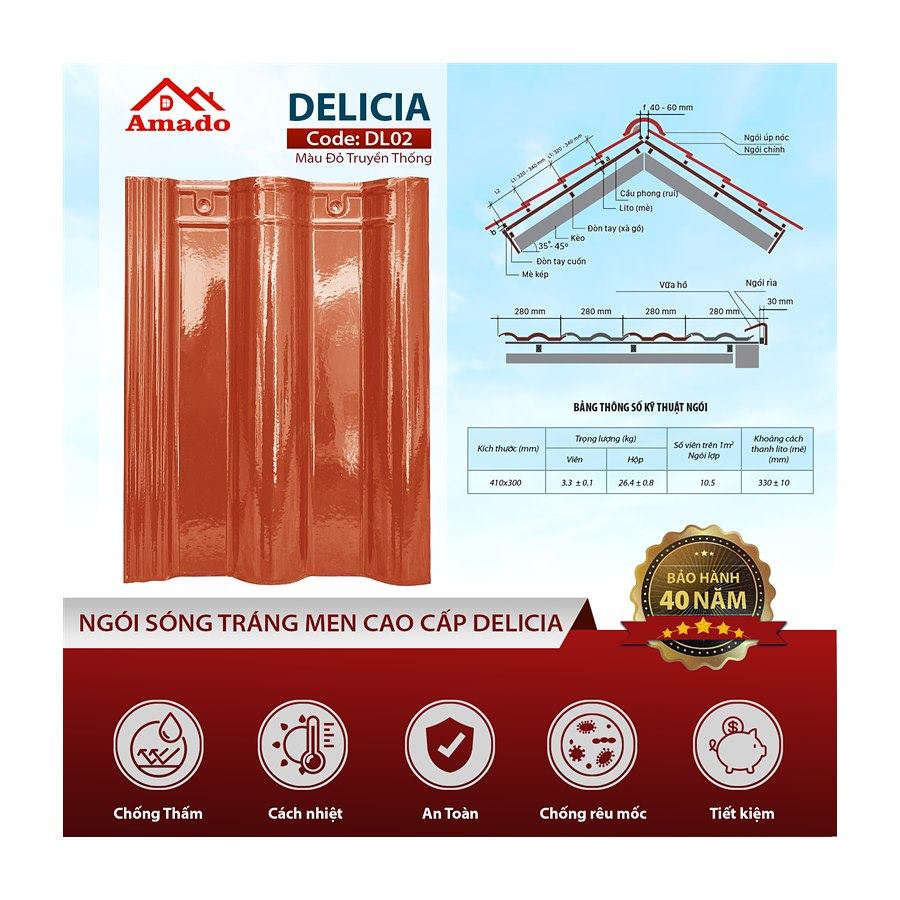 Ngói sóng Amado Delicia DL02 – màu đỏ đô