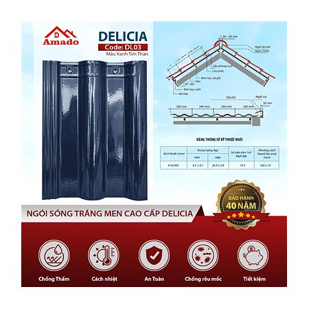 Ngói sóng Amado Delicia DL03 – màu xanh tím than