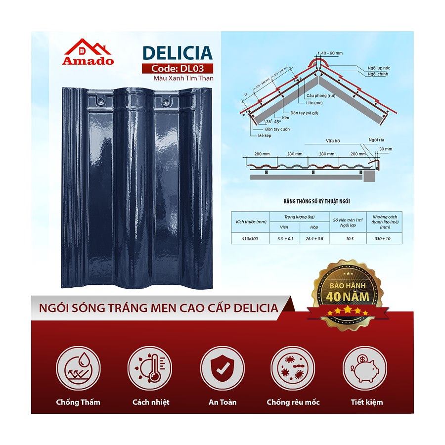 Ngói sóng Amado Delicia DL03 – màu xanh tím than