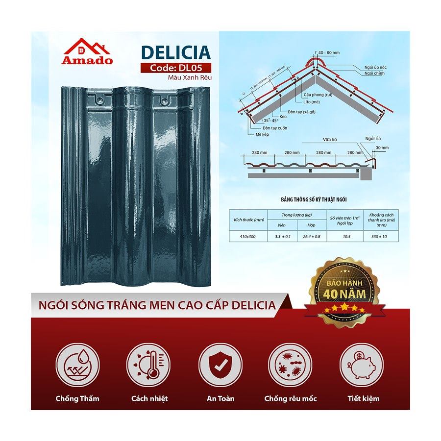 Ngói sóng Amado Delicia DL05 – màu xanh rêu