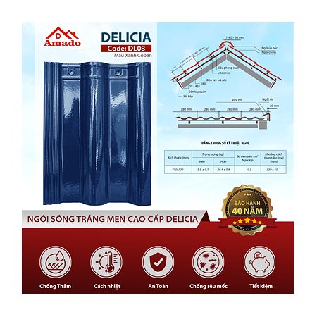 Ngói sóng Amado Delicia DL08 – màu xanh coban
