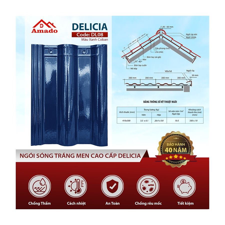 Ngói sóng Amado Delicia DL08 – màu xanh coban