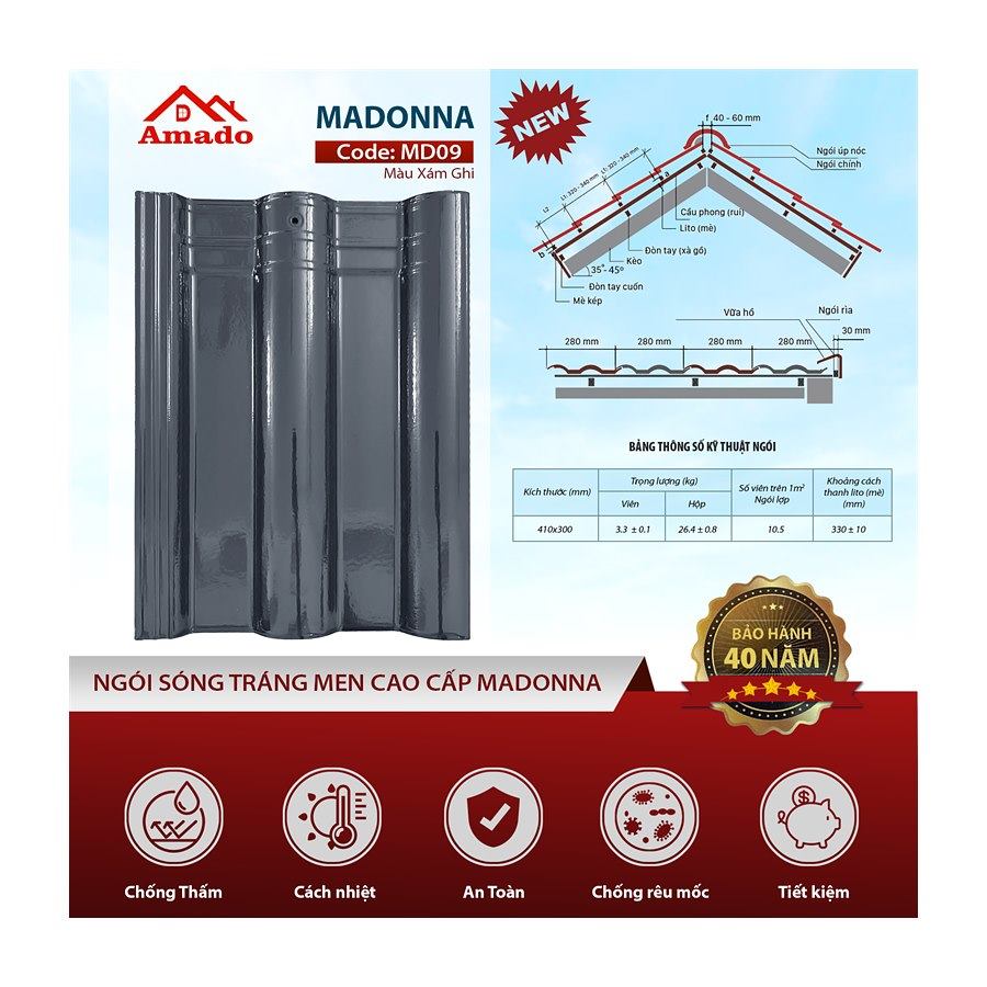 Ngói sóng Amado Madonna MD09 – màu xám ghi