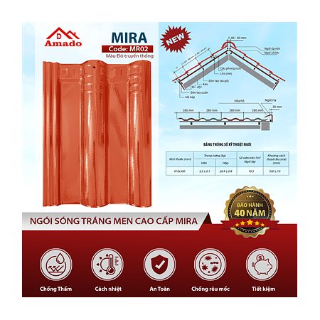 Ngói sóng Amado Mira MR02 – màu đỏ truyền thống