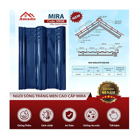 Ngói sóng Amado Mira MR08 – màu xanh coban