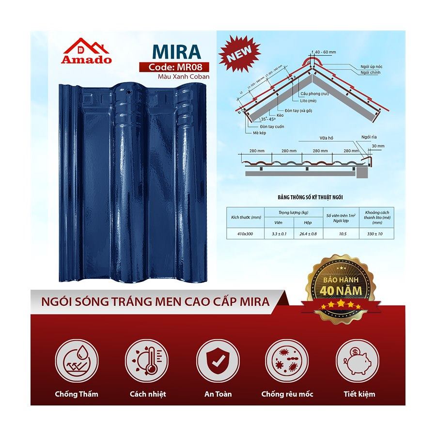 Ngói sóng Amado Mira MR08 – màu xanh coban