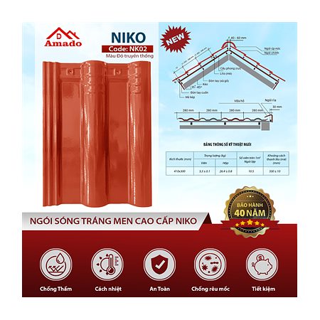 Ngói sóng Amado Niko NK02 – màu đỏ truyền thống