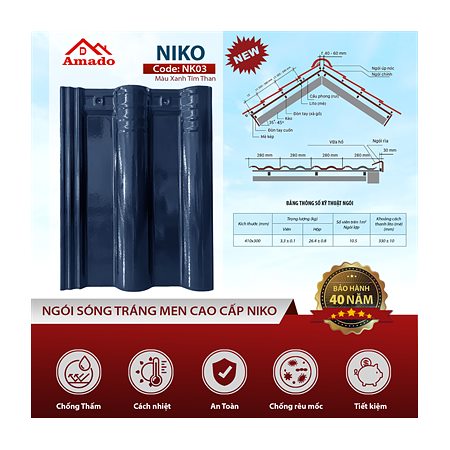 Ngói sóng Amado Niko NK03 – màu xanh tím than
