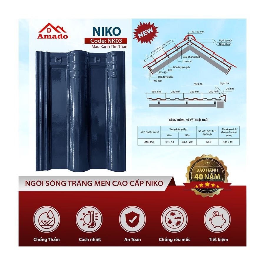 Ngói sóng Amado Niko NK03 – màu xanh tím than