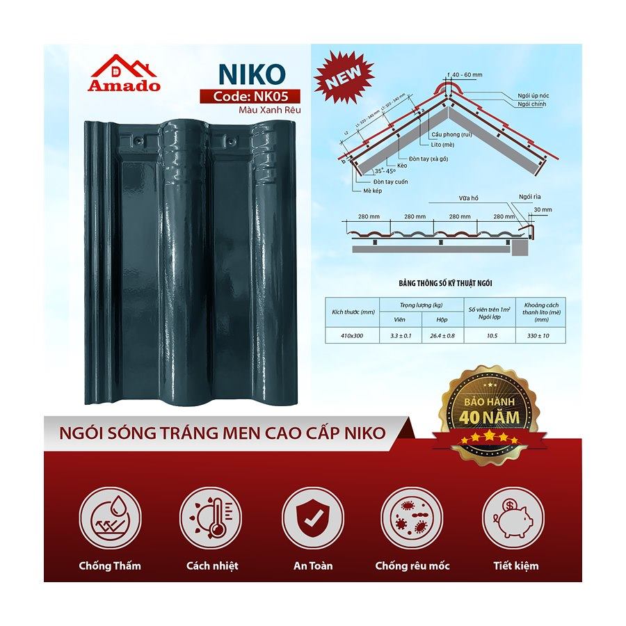 Ngói sóng Amado Niko NK05 – màu xanh rêu