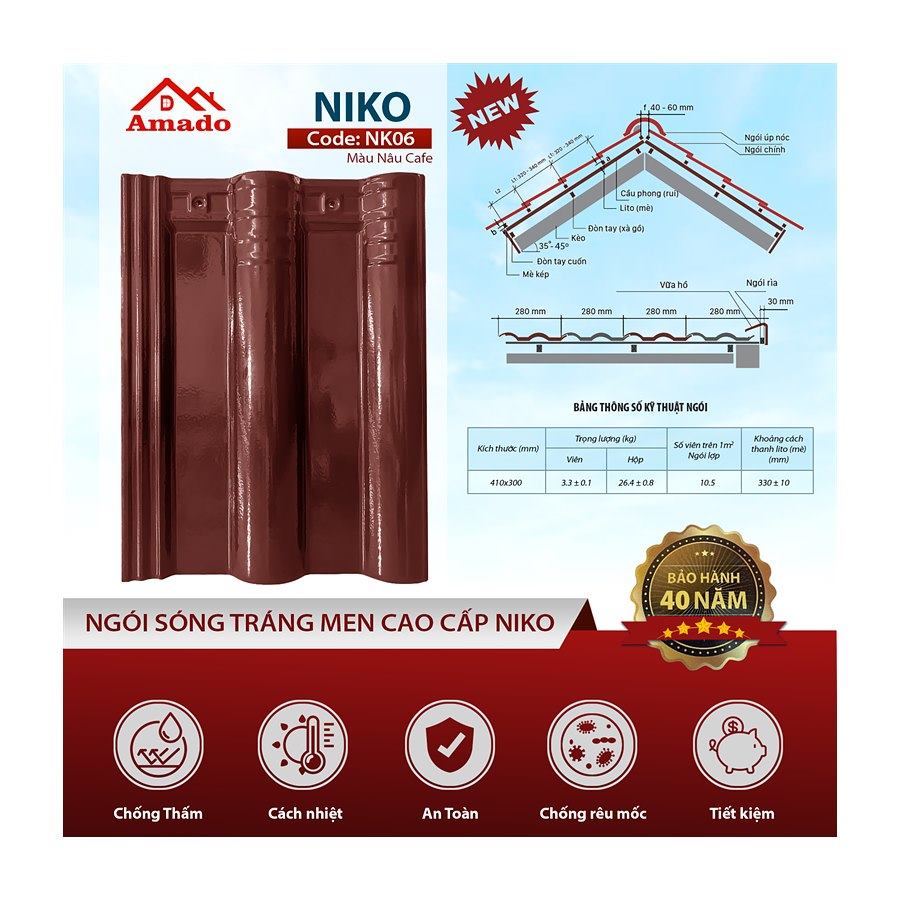 Ngói sóng Amado Niko NK06 – màu nâu cafe