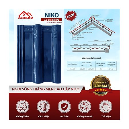 Ngói sóng Amado Niko NK08 – màu xanh coban