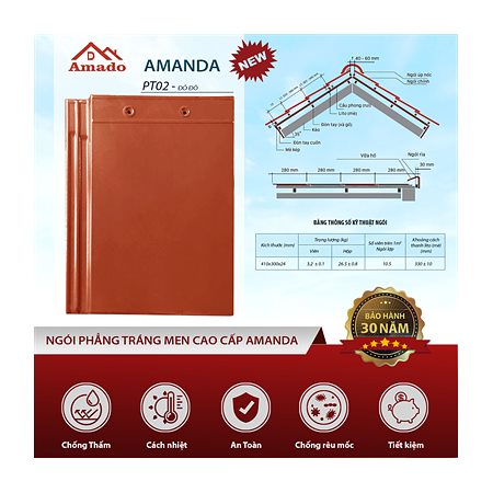 Ngói phẳng Amado Amanda PT02 – màu đỏ