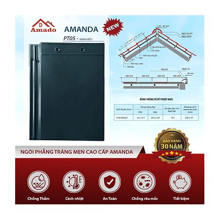 Ngói phẳng Amado Amanda PT05 – màu xanh rêu