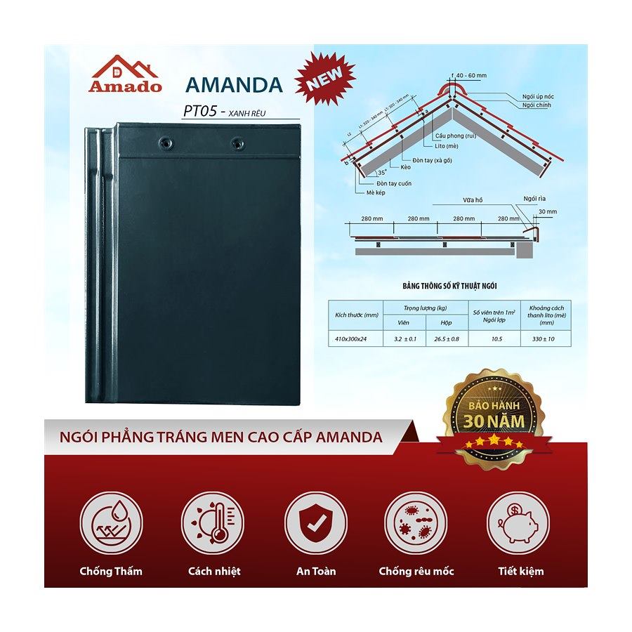 Ngói phẳng Amado Amanda PT05 – màu xanh rêu