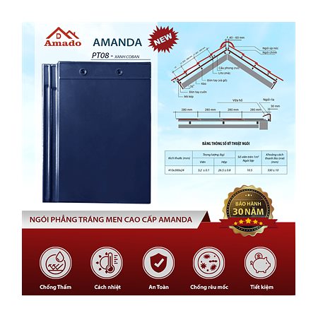 Ngói phẳng Amado Amanda PT08 – màu xanh coban
