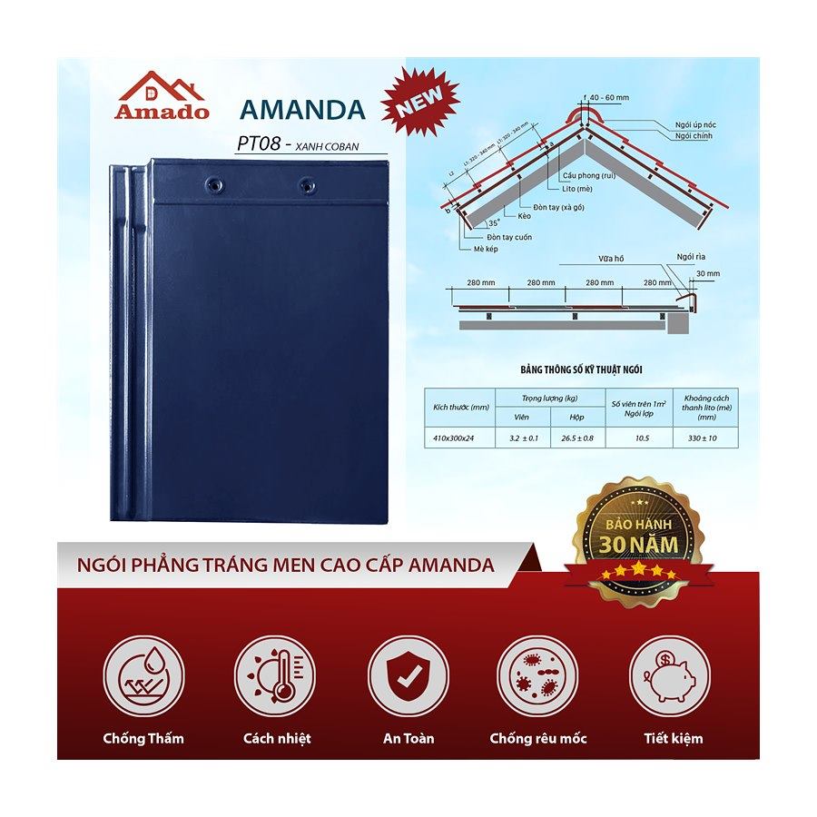 Ngói phẳng Amado Amanda PT08 – màu xanh coban