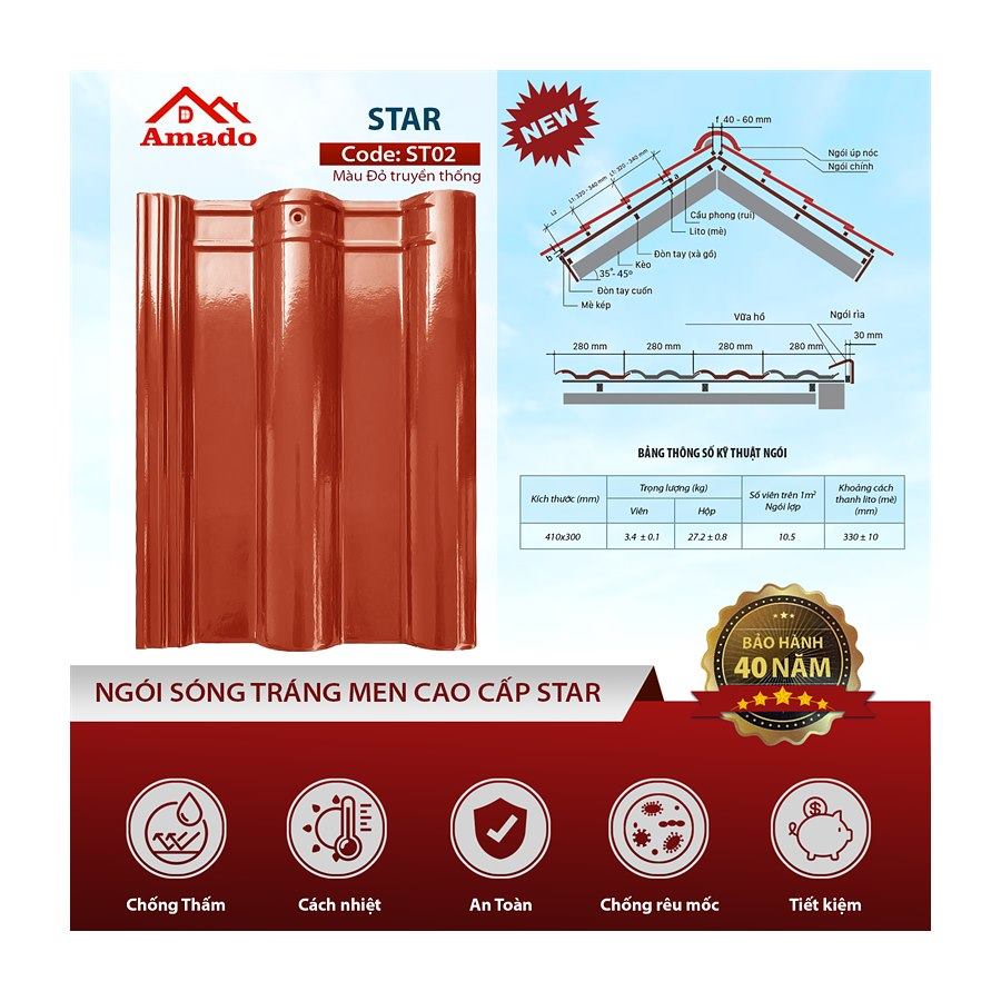 Ngói sóng Amado Star ST02 – màu đỏ