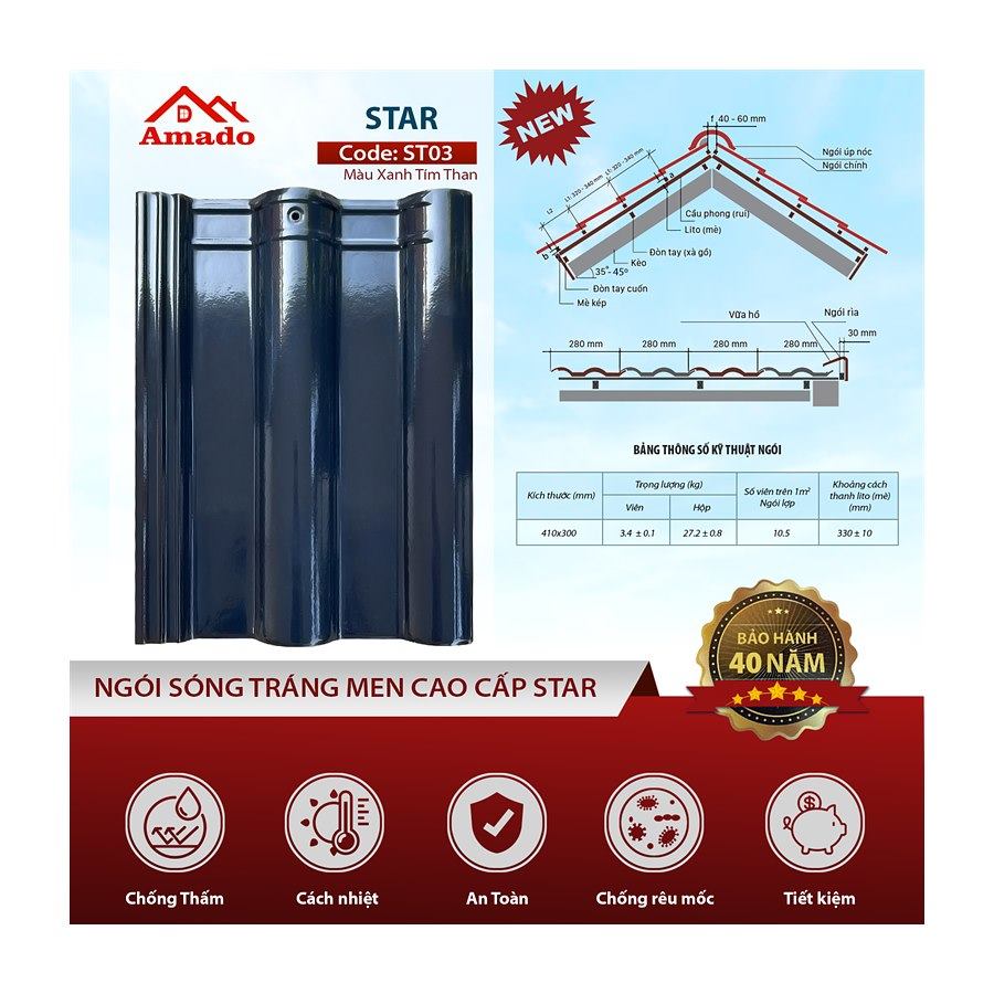 Ngói sóng Amado Star ST03 – màu xanh tím than