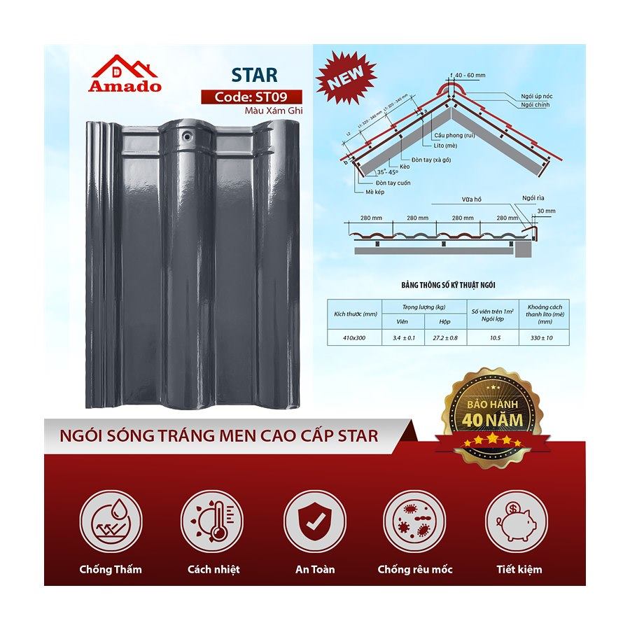 Ngói sóng Amado Star ST09 – màu ghi xám