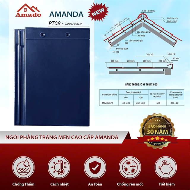 Ngói phẳng Amado AMANDA – mẫu 1