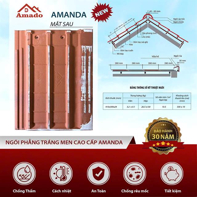 Ngói phẳng Amado AMANDA – mẫu 2