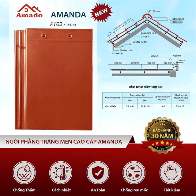 Ngói phẳng Amado AMANDA – mẫu 3