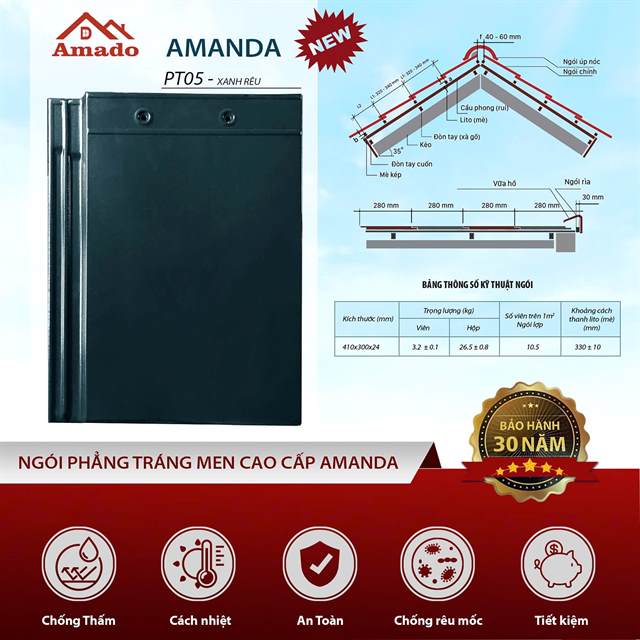 Ngói phẳng Amado AMANDA – mẫu 5